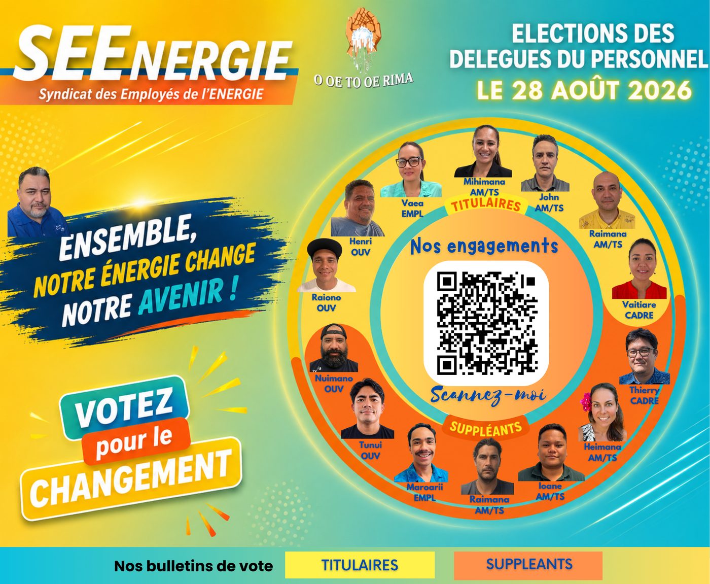 Affiche SEENERGIE pour les élections des délégués du personnel du 28 août 2026.
                « Ensemble, notre énergie change notre avenir ! Votez pour le changement. »
                Les quatorze candidats sont disposés en deux cercles autour d'un QR code menant à nos engagements.
                Titulaires, au cercle intérieur : Mihimana AM/TS, Vaea employé, John AM/TS, Raimana AM/TS, Vaitiare cadre, Raiono ouvrier, Henri ouvrier.
                Suppléants, au cercle extérieur : Thierry cadre, Heimana AM/TS, Ioane AM/TS, Raimana AM/TS, Maroarii employé, Tunui ouvrier, Nuimano ouvrier.
                Bulletins de vote : jaune pour les titulaires, orange pour les suppléants.